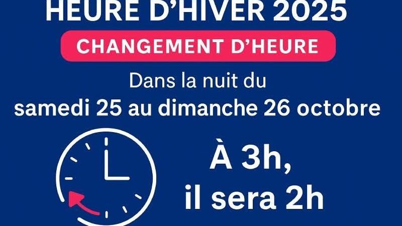 Passage à l’heure d’hiver 2025 : date, impacts sur le sommeil, la sécurité et les économies d’énergie. Conseils pratiques pour bien vivre le changement.