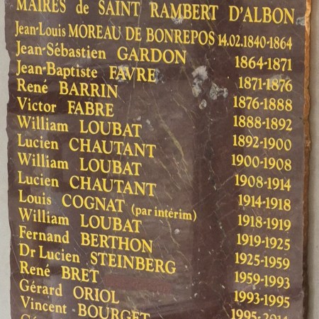Les Maires de Saint-Rambert-d'Albon : Histoire Complète (1839-2026)