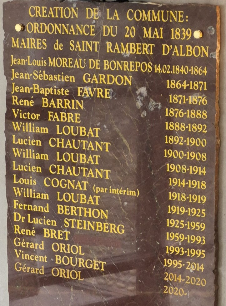Les Maires de Saint-Rambert-d'Albon : Histoire Complète (1839-2026)